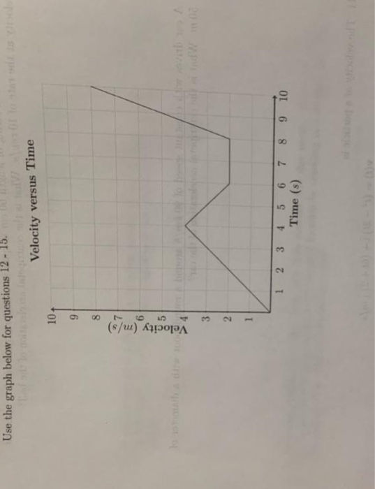 Use the graph below for questions 12- 15. Velocity versus Time 10 Time (s)