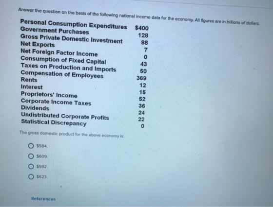 Answer the question on the basis of the following national income data for the economy. All figures are in billions of dollar