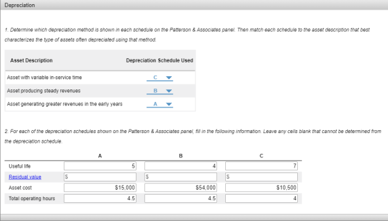 Depreciation 1. Determine which depreciation method is shown in each schedule on the Patterson & Associates panel. Then match