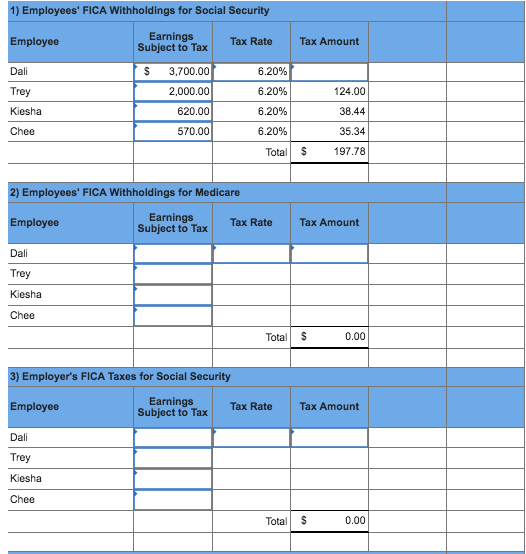 1) Employees FICA Withholdings for Social Security Earnings Employee Tax Rate Tax Amount Dali Trey Kiesha Chee Subject to Tax S 3,700.00 2,000.00 620.00 570.00 6.20% 6.20% 6.20% 6.20% 124.00 38.44 35.34 Total 197.78 Employees FICA Withholdings for Medicare Earnings Subject to Tax Tax Amount Employee Dali Trey Kiesha Chee Tax Rate Total 0.00 3) Employers FICA Taxes for Social Security Earnings Subject to Tax Tax Amount Employee Dali Trey Kiesha Chee Tax Rate Total 0.00