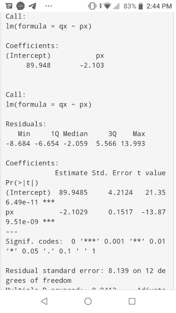 3 83% | 2:44 PM 1 . 045 Call: lm( formula = qx - px) Coefficients: (Intercept) 89.948 px -2.103 Call: lm(formula = qx - px) R