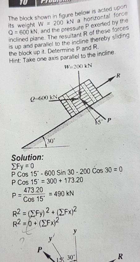 10 The block shown in figure below is acted upon rts weight W 200 kN a horizontal force Q=600 kN, and the pressure P exerted