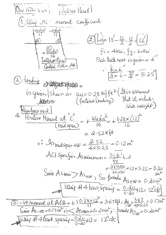 2) رانا تندا. Tone lan sah Ditirur Panel! O sung AC moment cufficients @L): 131–12! (2 1. fc = Akse, fy= boksi Iittero Pánc S