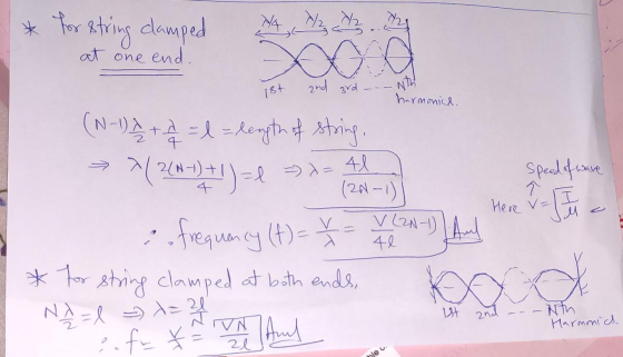 * for string clamped at one end 14 h.. 1st 2nd 3rd --- Nth harmonich. speed of ware Here v=1 (N-1) 2 + 2 = 1 = length of stri