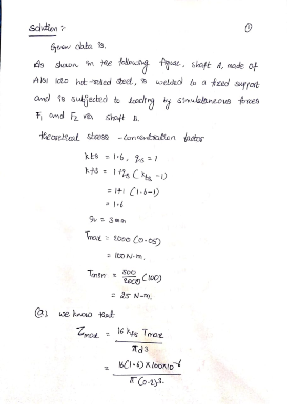 n n tee tellf, skaft a, made of lCoN.m min Soo 2