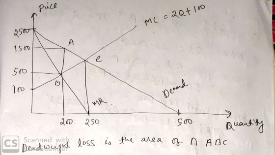 Puce mo sa MC =2Qtlo 2500 1500 500 100 MR 200 250 S . Фuox8* is the area of A ABC Scanned with loss Dead brught.