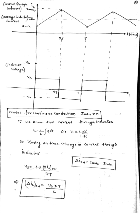 inductosima* (averae indu min (inductor voltage ㄒ t- ote? for Continous Condution) Tmin 70 So durinq on time -chenge.in turt