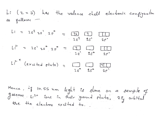 Li (2=3) has has the valence shell electronic configuration fallowe as Li 28² 2s 2P 11 2 ls 25 2pº L, &* 18? 25 2pº Is 28. 2