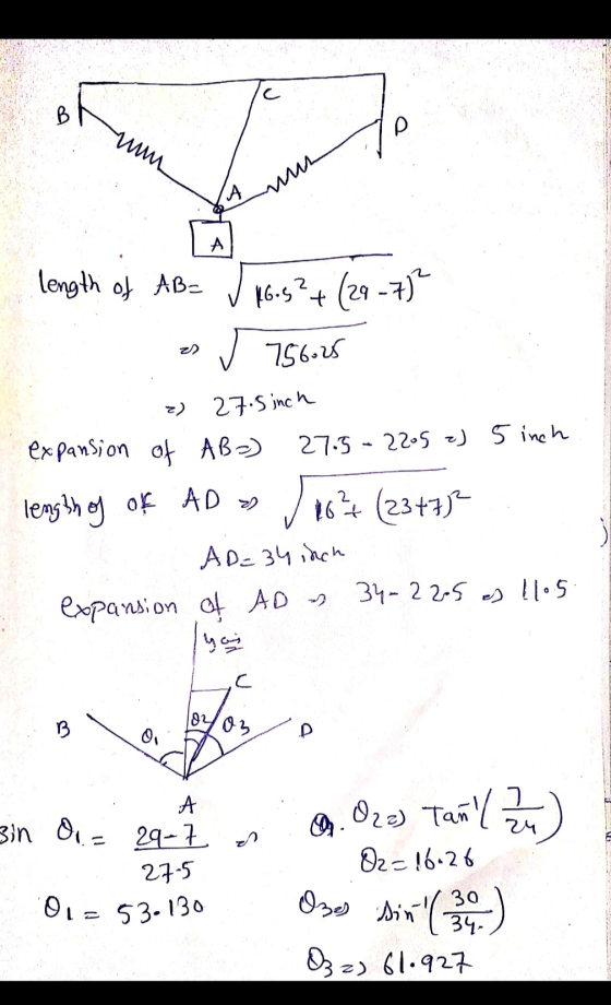 р w A A length of AB= ✓ 16.52 ✓ 75600 16.5?+ (29 -70% 2) 27.5 inch expansion of AB=) 27.3-2205 z 5 inch length of of AD + AD