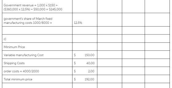 Government revenue = 1,000 x $150 + ($360,000 x 12.5%) = $50,000 = $245,000 governments share of March fixed manufacturing c