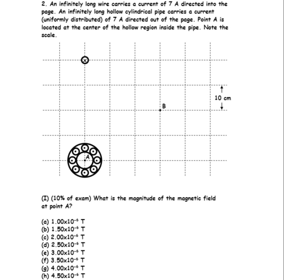 2. An infinitely long wire carries a current of 7 A directed into the page. An infinitely long hollow cylindrical pipe carries a current (uniformly distributed) of 7 A directed out of the page. Point A is located at the center of the hollow region inside the pipe. Note the scale : 10 cm (T) (10% of exam) what is the magnitude of the magnetic field at point A? (a) 1.00x10-6 T (b) 1.50x10-6 T (c) 2.00x10-6 T (d) 2.50x10-6 T (e) 3.00x10-6 T (f) 3.50x10-6 T (g) 4.00x10-6 T (h) 4.50x10-6 T