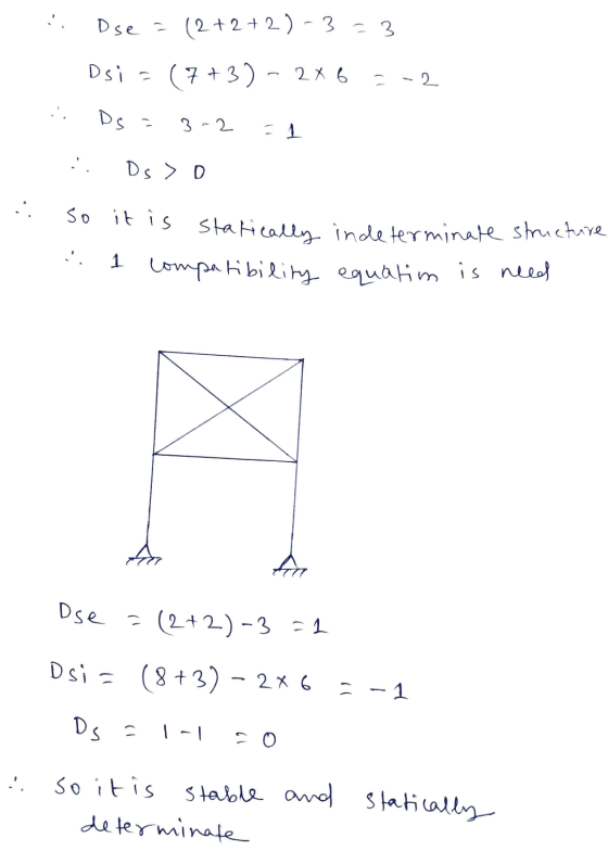 Dse = (2+2+2)-3=3 Dsis (7+3) - 2x6 = -2 Ds 3-2 .. Ds > D ... so it is statically indeterminate structure compatibility equati