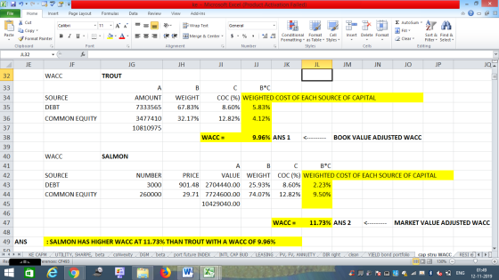 ke - Microsoft Excel (Product Activation Failed) Add-Ins File Home Insert Page Layout Formulas Data Review View - 2x % Cut Ca
