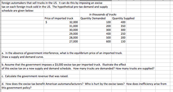 foreign automakers that sell trucks in the US. It can do this by imposing an excise tax on each foreign truck sold in the US. The hypothetical pre-tax demand and supply schedule are given below: in thousands of trucks Price of imported truck Quantity Demanded 32,000 31,000 30,000 29,000 28,000 27,000 100 200 300 400 500 600 Quantity Supplied 400 350 300 250 200 150 a. In the absence of government interference, what is the equilibrium price of an imported truck. Draw a supply and demand curve. b. Assume that the government imposes a $3,000 excise tax per imported truck. Illustrate the effect of this excise tax on a new supply and demand schedule. How many trucks are demanded? How many trucks are supplied? c. Calculate the government revenue that was raised. d. How does the excise tax benefit American automanufacturers? Who is hurt by the excise taxes? How does inefficiency arise from this government policy?