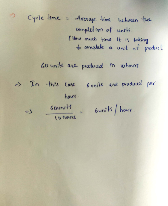 - cycle time - Average time between the completion of units. (How much time it is taking to complete a unit of product 60 uni