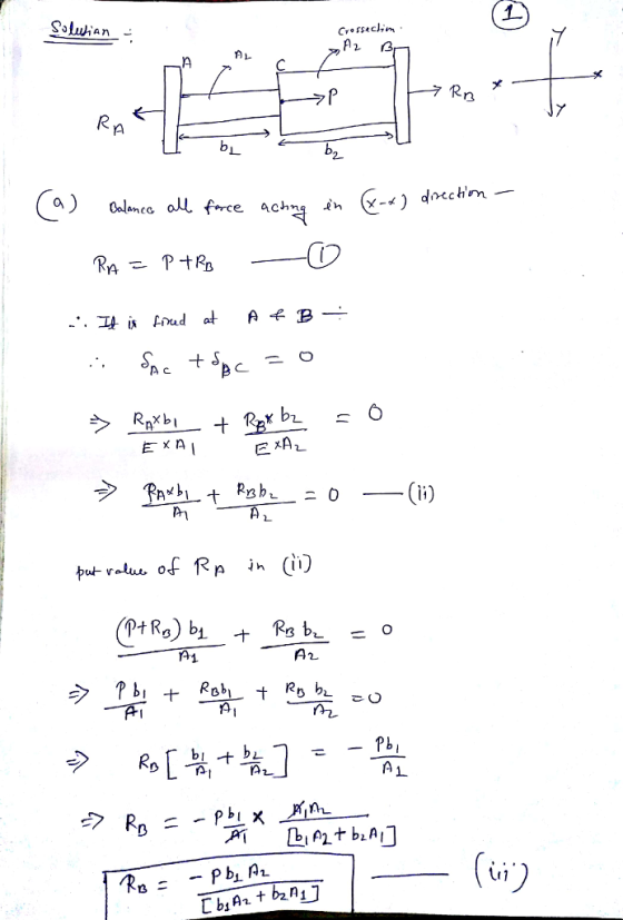 Solulian 2 echn