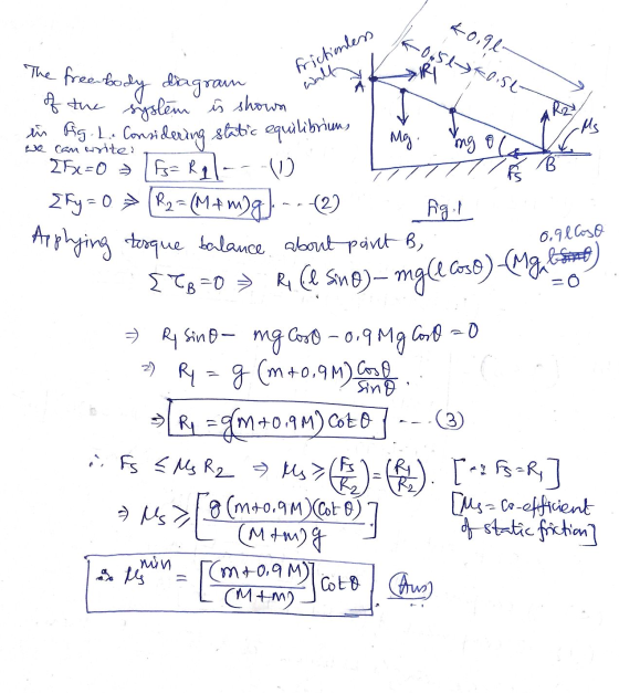 *0,9 l 0.5 toise The free body diagram frictionless Wall -Ms Mg. 5x=0 /0 of the system is shown en is very in this considerin
