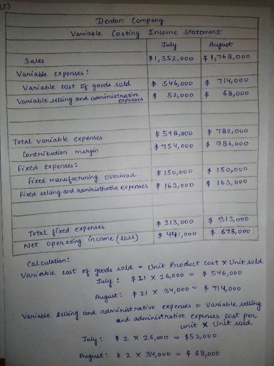 (2) Denton Company Vouable Costing Income Statement July August Sales $1,352,000 $1,768,000 Variable expenses : Variable cost