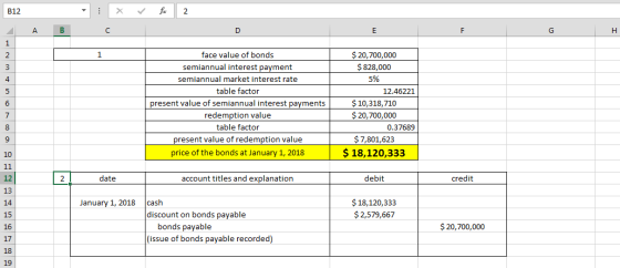 B12 1 x fc 2 AB H i face value of bonds semiannual interest payment semiannual market interest rate table factor present valu
