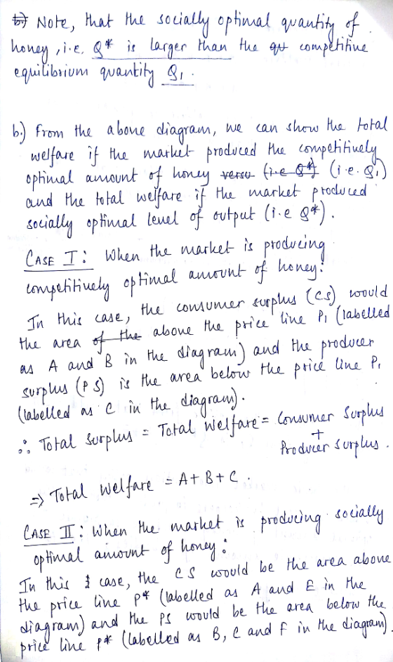 命Nok, hat Hal.sociallt! cptin a quanhl.of. from the abone dhagram, we an shew a otal terially pial tenel of wput (t e) CASE T:Wen tha arkutrdu i the area I n labelled s c in th diagra Total welfare At 8+c Case 1: When he market roducing ๕eGally optimal auuount e bPt dhasram) and P wuld be tha area belrw tr prid line (labelled a, B, e and f in HL diagram)