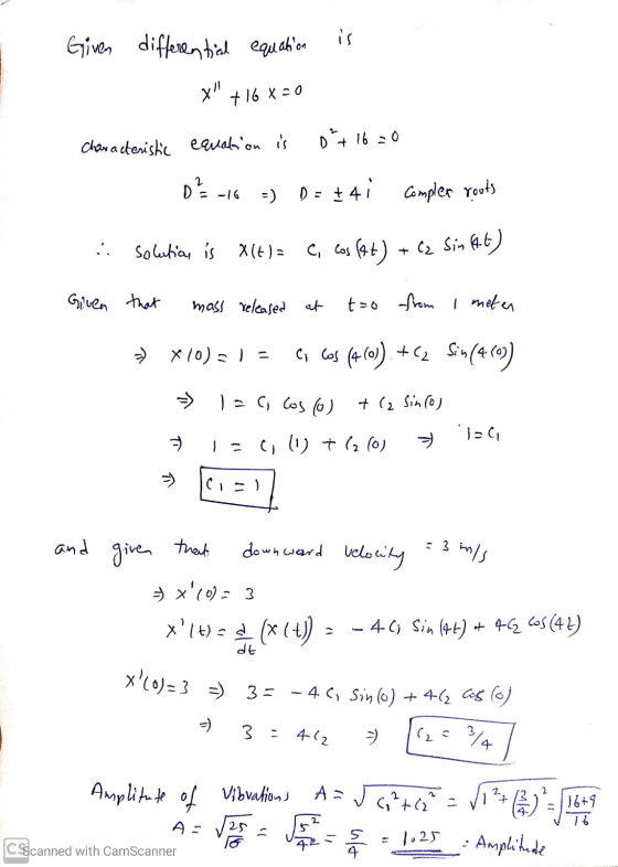 Given differential equation x +16 x=0 Characteristic equation is p²+16=0 Ds -16 -) D = 441 compler roots & Solution is X(t