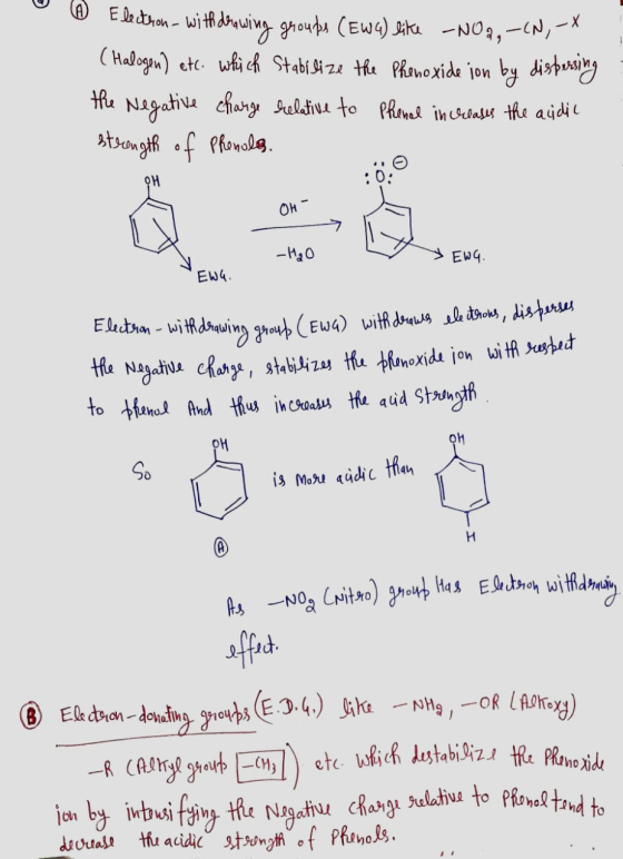 etc. which destabilize the Phenoxide © Electron- with drawing groups (Ewa) like -NO2,-(N, X ( Halogen) etc. which Stabilize t