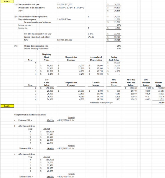Part a: 1A) Net cash inflow each year $58,000-S32,000 $26,000*3.10 (PV at 11%n-4 ) 26.000 Present value of net cash inflows S