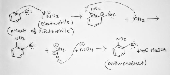 NOL + oH2 (Attack (Electrophile) of electrophile) v0น NO2 (ontho product)