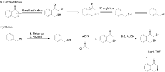 6. Retrosynthesis FC acylation thioetherification SH co-chau-ao o tomam- Synthesis 1. Thiourea 2. Na2co3 Br AICI3 Br2, ACOH S