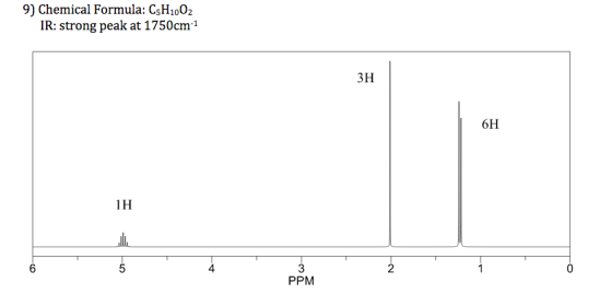 9) Chemical Formula: C5H1002 IR: strong peak at 1750cm-1 6H PPM