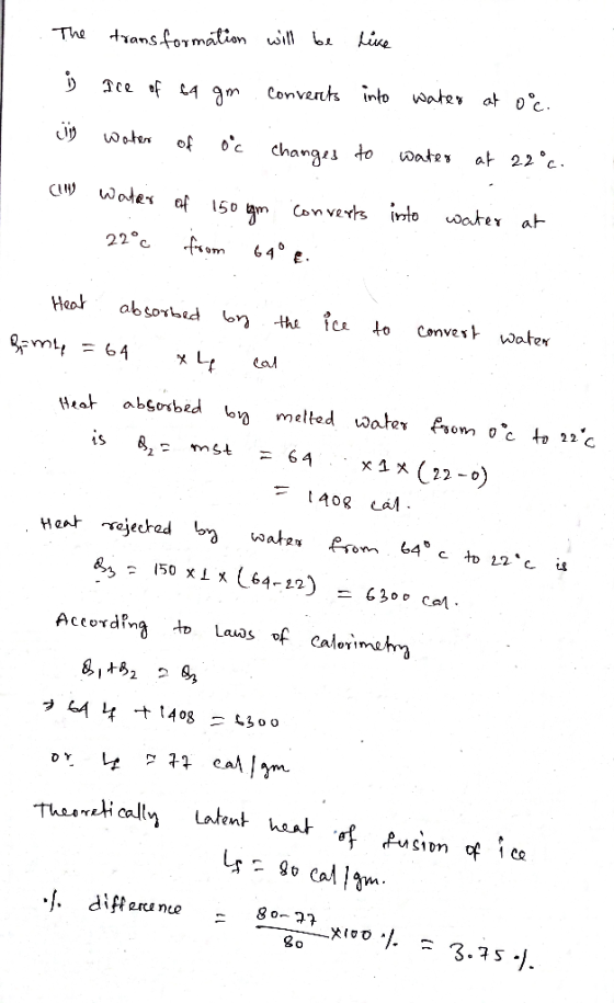 The transformation will be like Ice of 64 gm Convents into water at oc. of oc changes to water at 22°c. water of 150 gm conv
