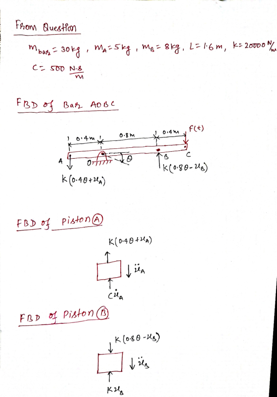 from Question - mbas = 30kg , MA= 5kg, my=8kg, L=16m, K: 20000 N/m C-500 N.& FBD of Bas AOBE flt) 0.4m 0.8m 0.4m с A K(0.80-2