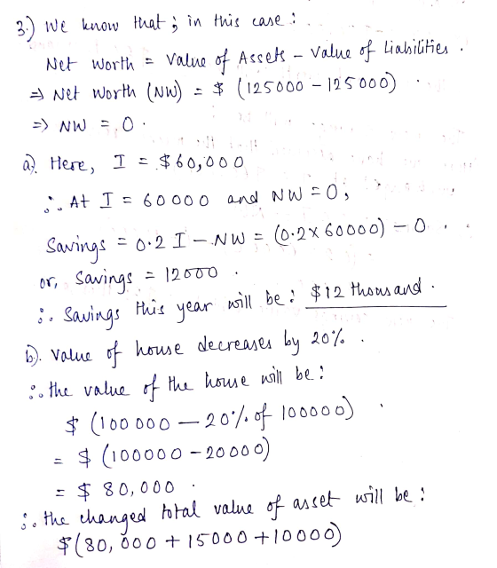 3.) we know that is in this case ... Net Worth = value of Assets – Value of Liabilities : =) Net Worth (NW) = $ (125000 - 125