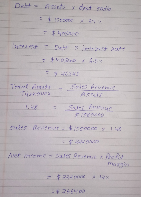 Debt = Assets x debt ratio - $ 1500000 X 27% = $40sooo Interest - Debt x interest rate = $405000 X 6.5% - $26325 – Total Asse
