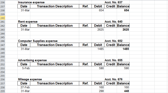 237 Insurance expense Date Transaction Description 31-Mar Ref. Acct. No. 637 Debit Credit Balance 654 654 239 240 241 242 Ren