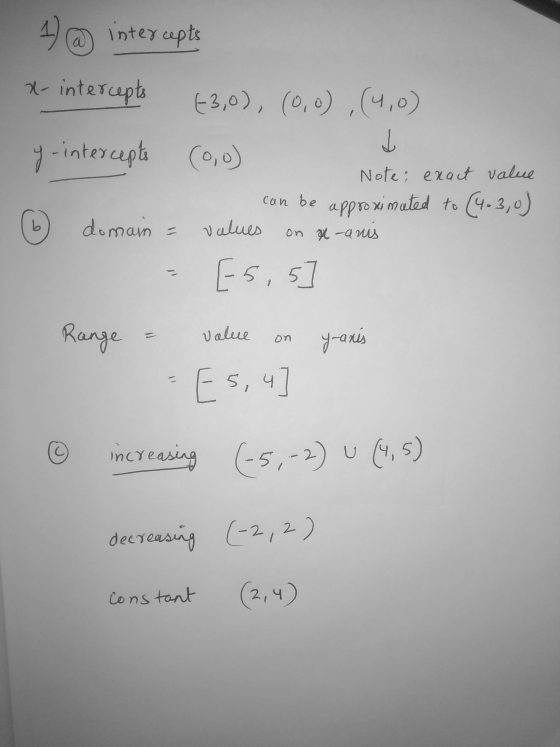 4) @ intes upts x-intercepts +3,0), (0,0) , (4,0) y-intercepts (oo) Note; exact value can be approximated to (4+3,0) domain =