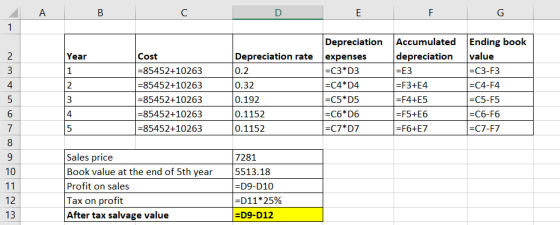 ДА В Ε F Year 2 0 au wn Cost =85452+10263 |=85452+10263 =85452+10263 =85452+10263 =85452+10263 Depreciation rate 0.2 0.32 0.1