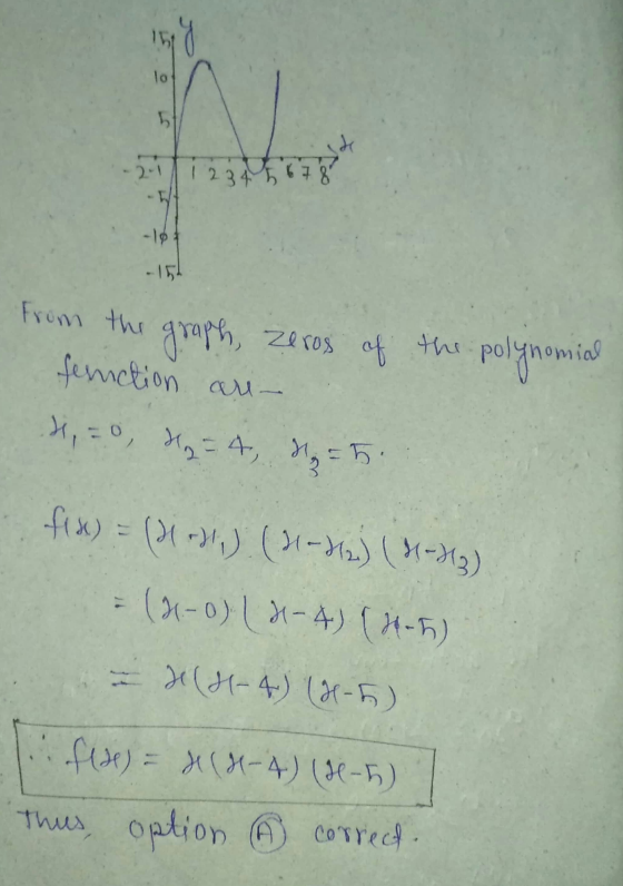 a lo M 2.1 14 2 3 4 5 8 graph, zeros of the the polynom comial From the fernction are 4, = 0, H = 4, d = 5. f(x) = (21 st) (1