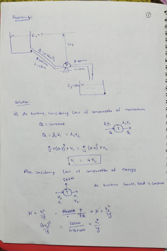 Problem 4 HT 300 m b boomm L-SOm E. Solution momentum a) At turbine, Cons deving Law of conservahbn of A VL AY Qこ Constant A,