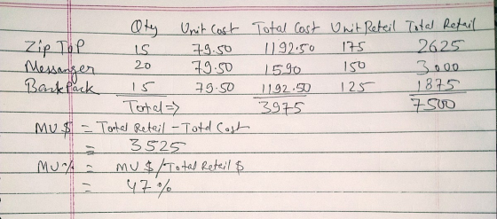 is 20 aty Unit Cost Total Cast Unit Retail Total Retail Zip Top 79.50 1192:50 175 2625 Messenger 79.50 1590 150 3000 Backpack
