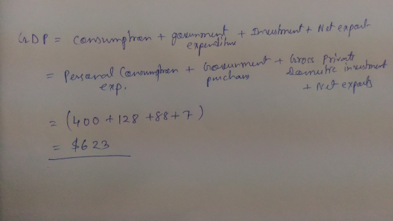 GDP= censumphren + gauimment experdihone + Govurment puchay + Imeshrunt + Net eapat = Perseral Canumphen exp. + hrors Privatr