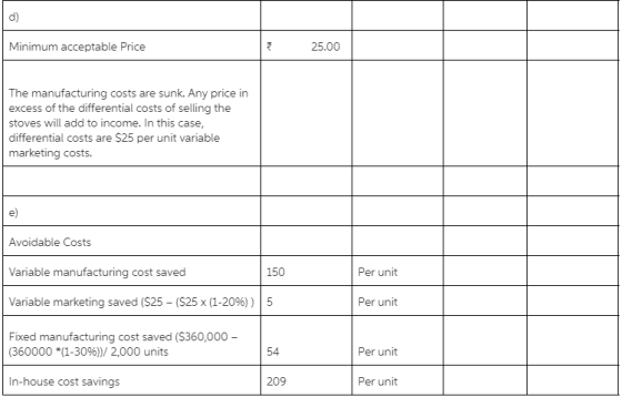 Minimum acceptable Price * 25.00 The manufacturing costs are sunk. Any price in excess of the differential costs of selling t