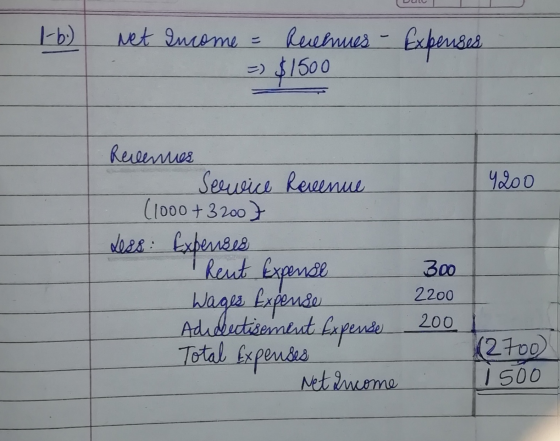 |-bu) net Suceme = Rebus - Expenses. => $1500 4200 Recenter Service Revenue (1000+32007 Wees: Expen.sca Reut Expense Adiabeti
