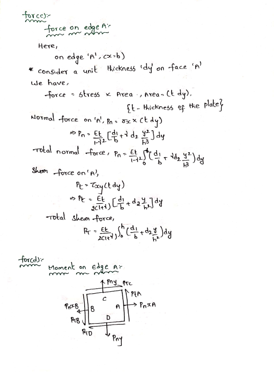 force): force on edge A on * consider a on face A Here, edge A, cx76) unit Hickness dy We have, force , Area-Ct dy), {t-