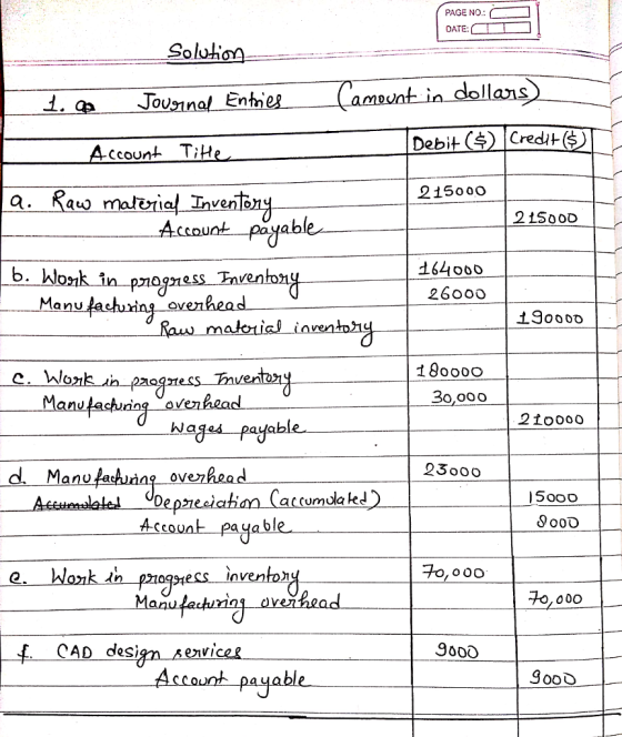 ーーーコ PAGE NO.. DATE: Solot Debit () Credi-S ccount T 21500o Q. Kau) malt 21500UD Accaunt payabl 26o00 anu OV C. WWo 210000 kagss payable- 23ooo anu oV 0 ccumola ked abl So0d o,000 CAD des; .9000