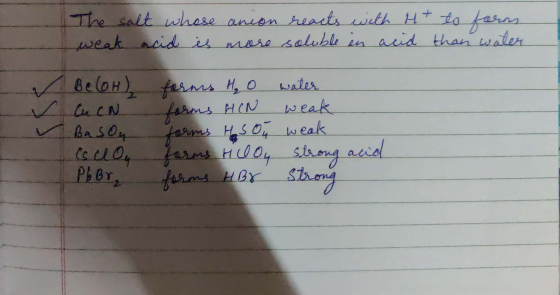 The salt whose anion reacts with H+ to form weat acid is more soluble in acid than water Be(OH) Cu CN Basou . is clou Pher fo