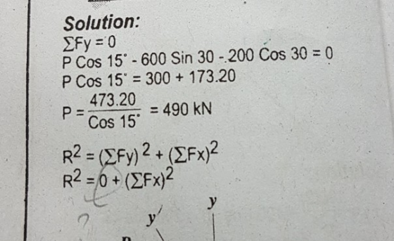 Solution: ΣFy -0 P Cos 15 600 Sin 30 -200 Cos 30 = 0 P Cos 15 300 173.20 473.20 P = = 490 kN Cos 15 R2- ΣFΥ2 (ΣFΧ2 R2 -6 (ΣFx