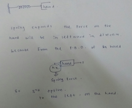 Sptn in, expands the Force m te hand wiu be nit Nard in die im hand Spring torce 3d Option. to the left , on the hand