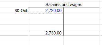 30-Oct Salaries and wages 2,730.00 2,730.00