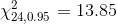 24,0.95 = 13.85